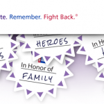 Relay For Life May 17-18 2014